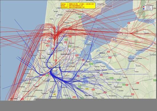 radarplot