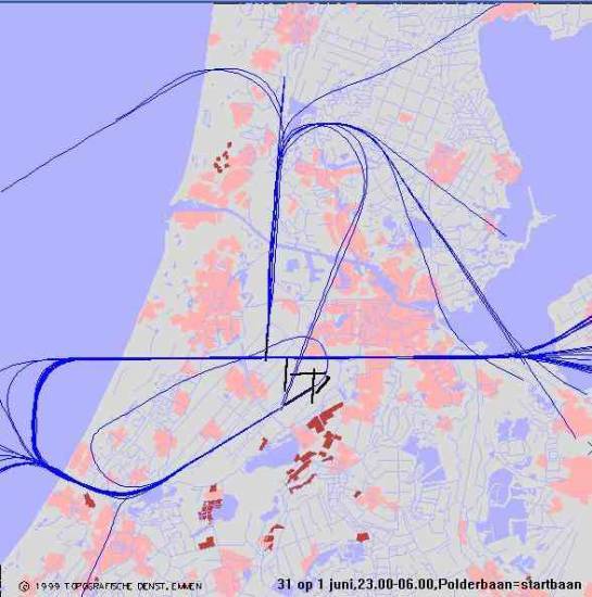 radarplot