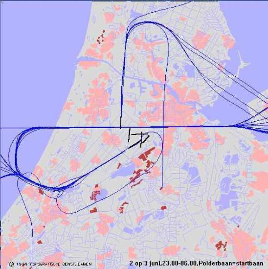 radarplot