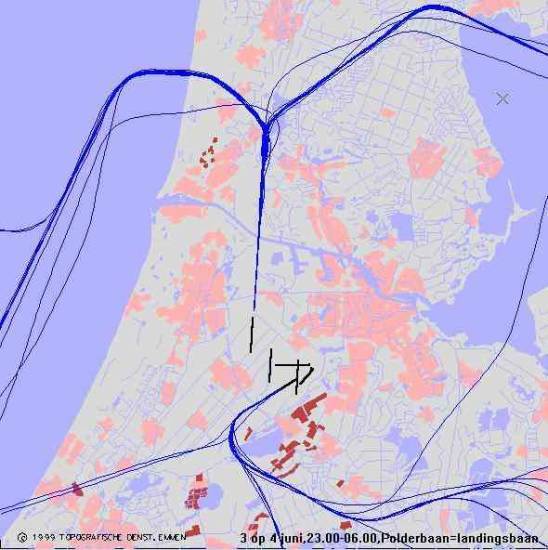 radarplot