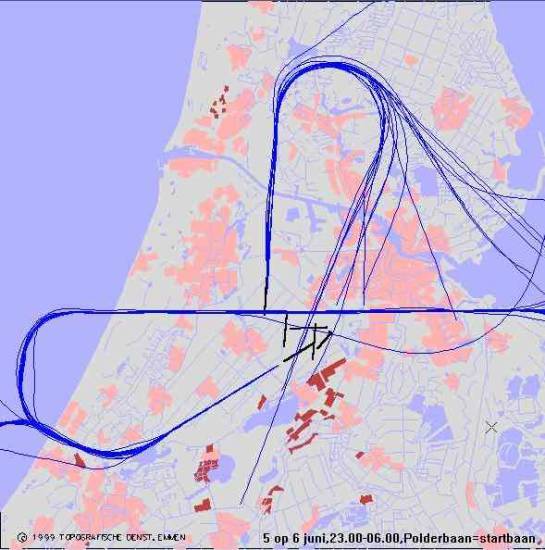 radarplot