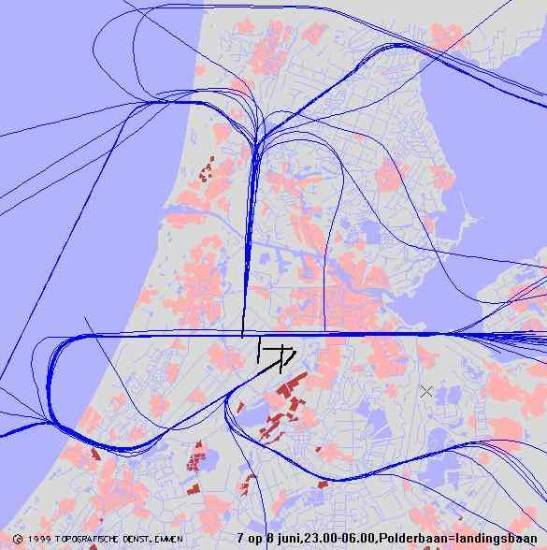 radarplot