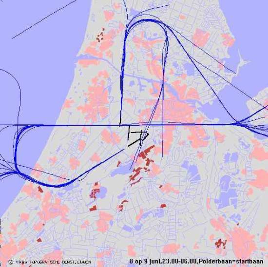radarplot