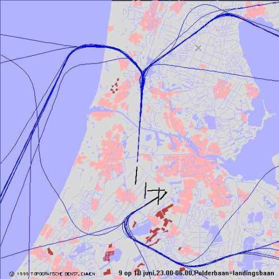 radarplot