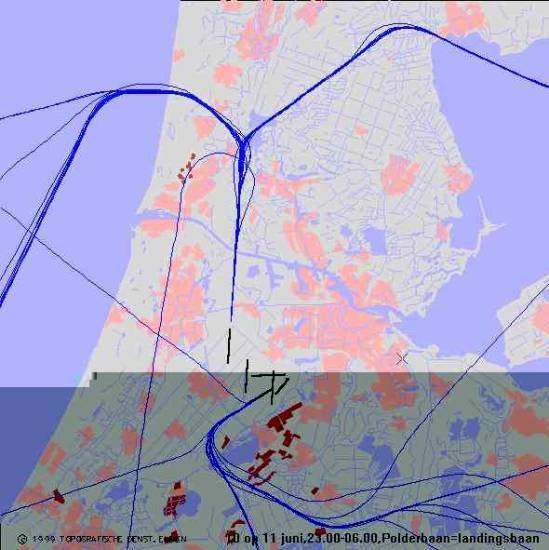 radarplot