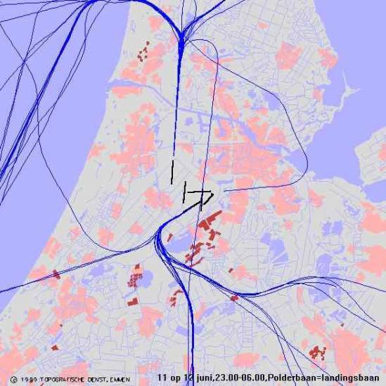 radarplot