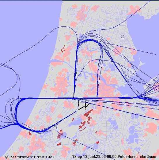 radarplot