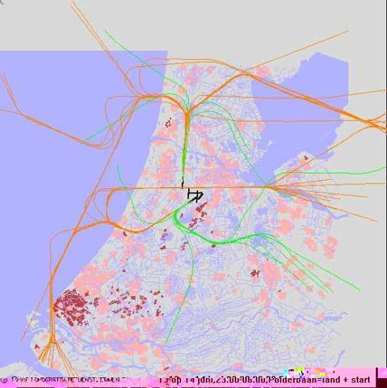 radarplot