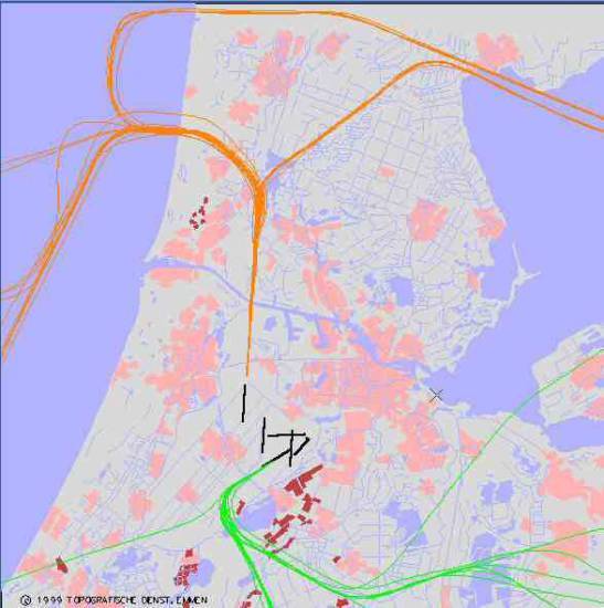radarplot