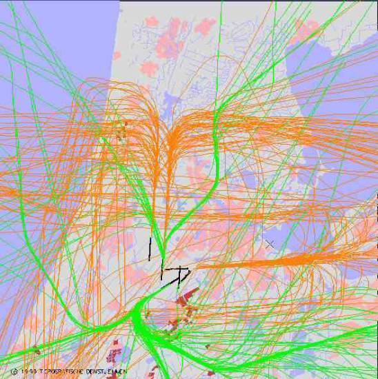 radarplot