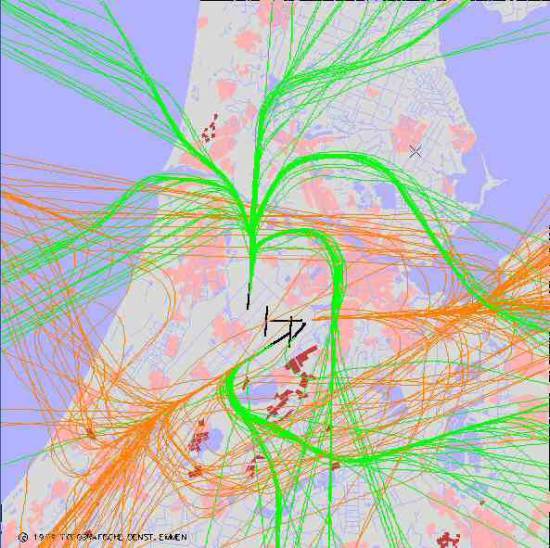 radarplot