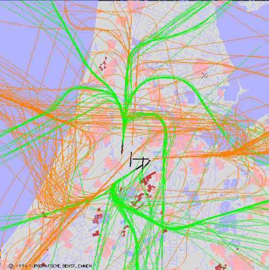 radarplot