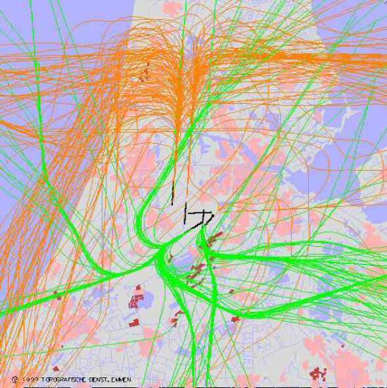 radarplot