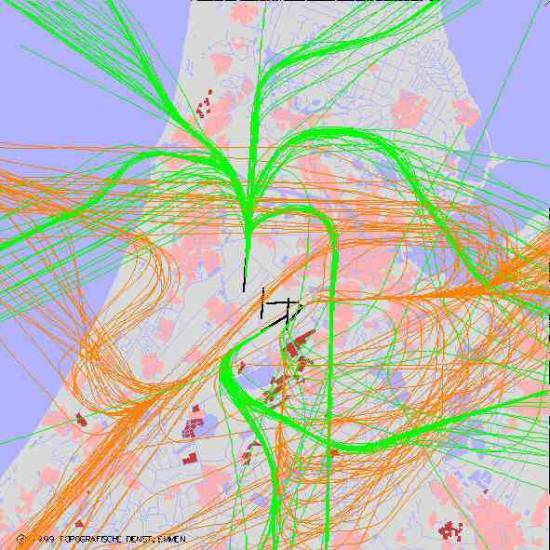 radarplot