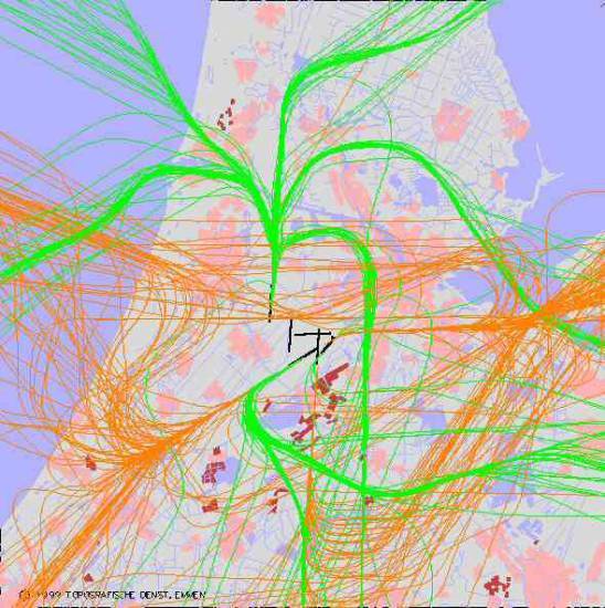 radarplot