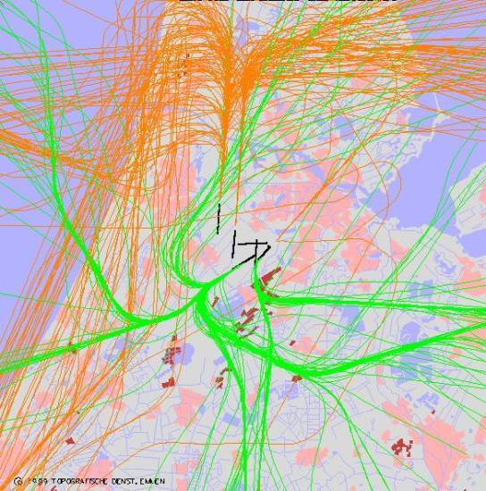 radarplot