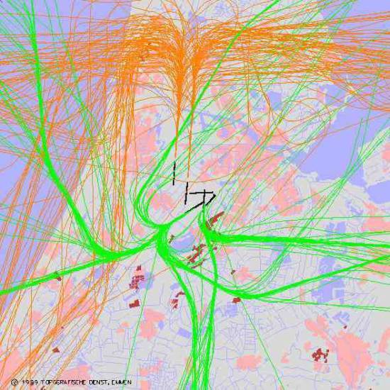 radarplot