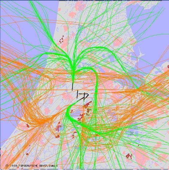 radarplot