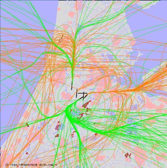 radarplot