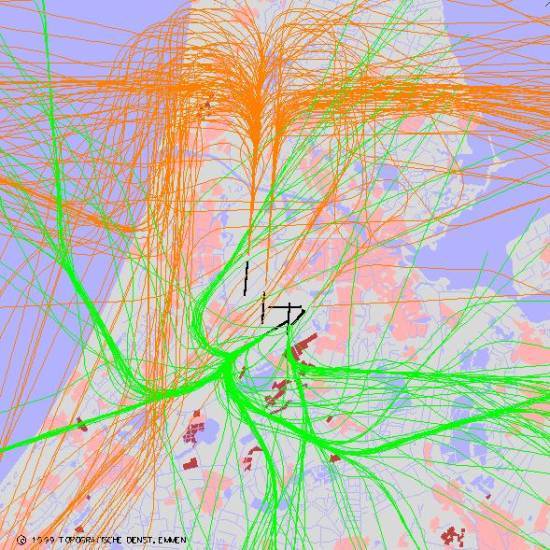 radarplot
