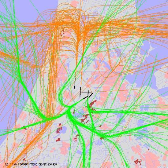 radarplot