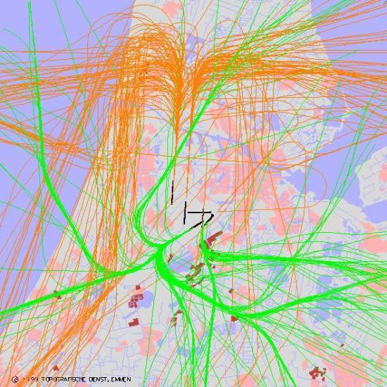 radarplot