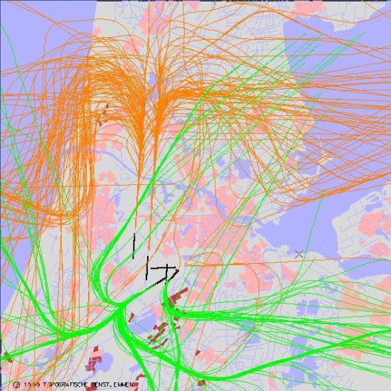 radarplot