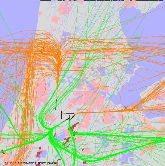 radarplot