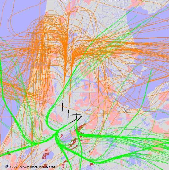 radarplot