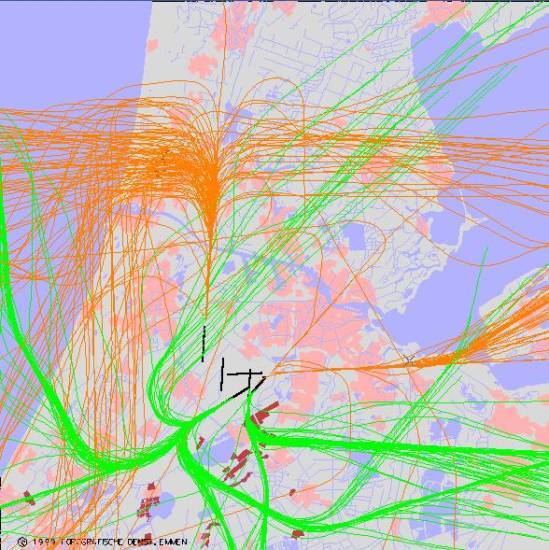 radarplot