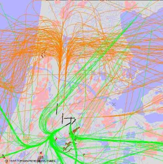 radarplot
