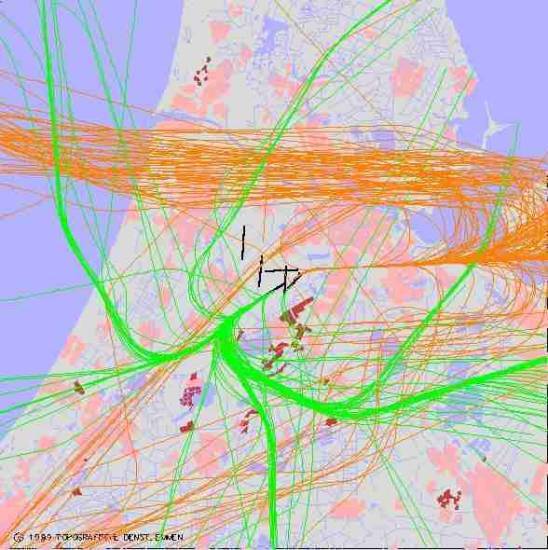 radarplot