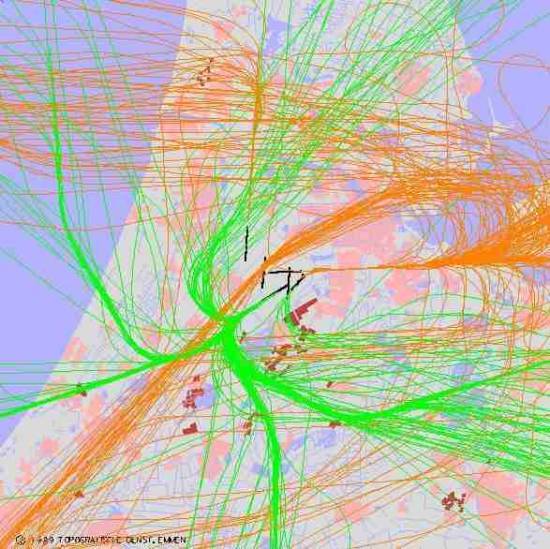 radarplot