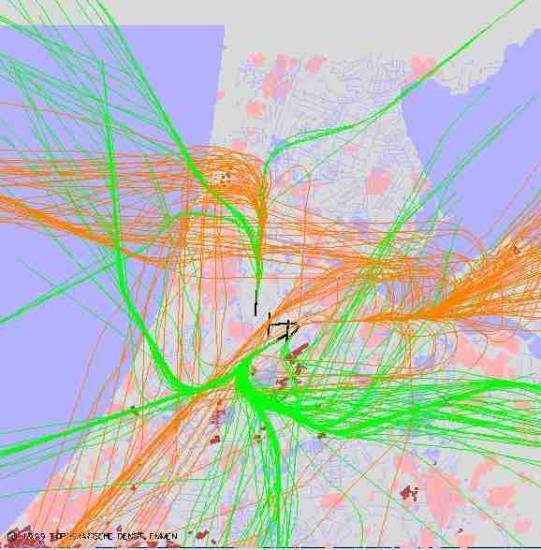 radarplot