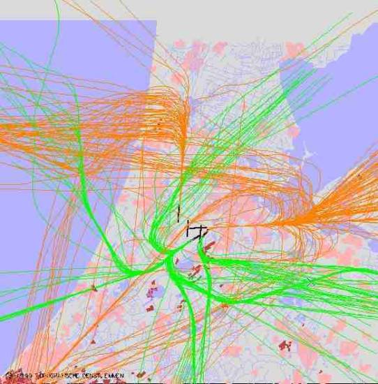 radarplot