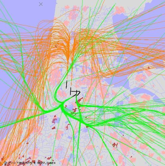 radarplot