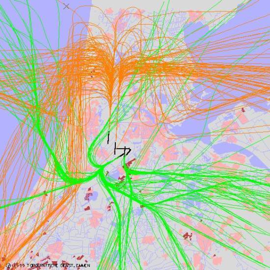 radarplot