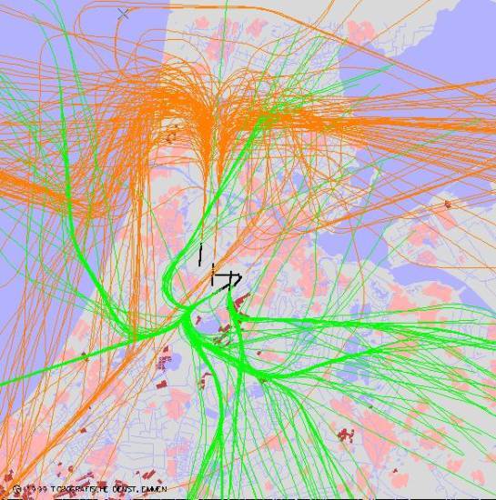 radarplot