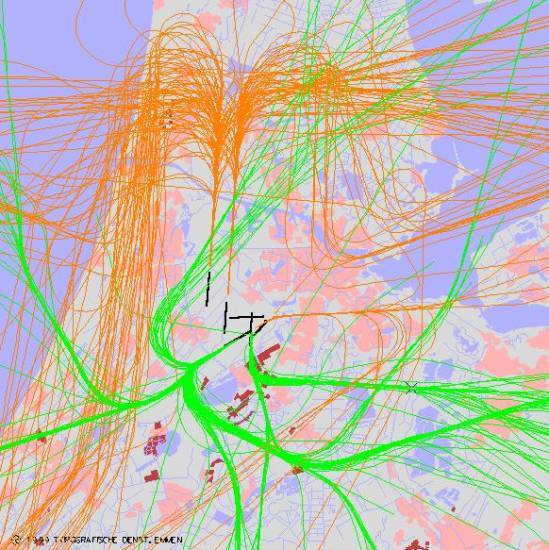 radarplot