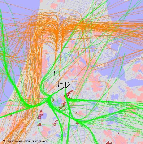 radarplot