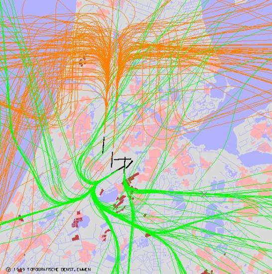 radarplot
