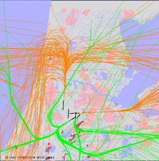 radarplot