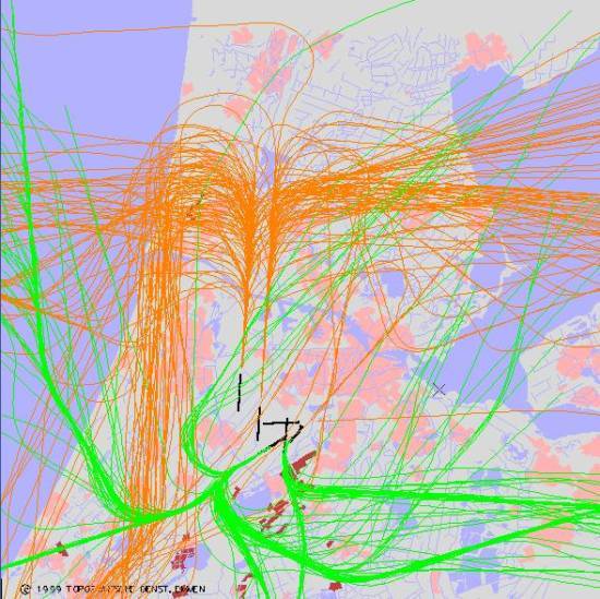 radarplot