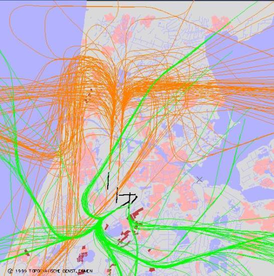radarplot