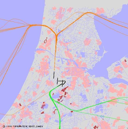 radarplot