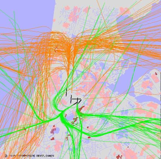radarplot