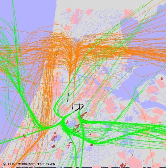 radarplot