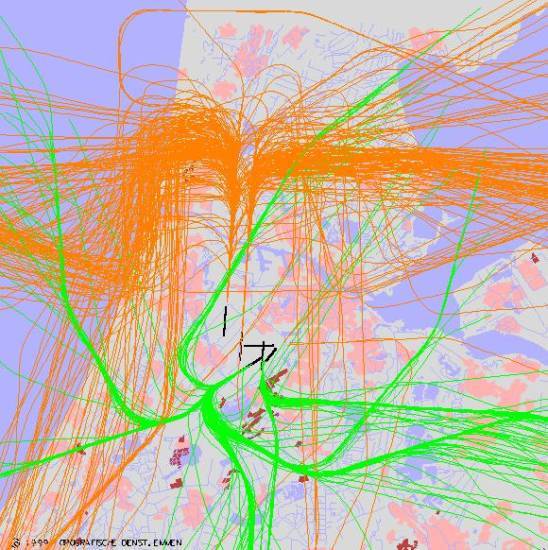 radarplot