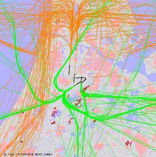 radarplot