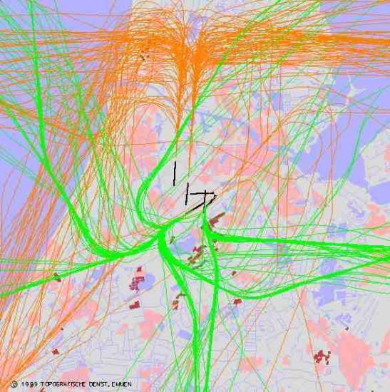 radarplot